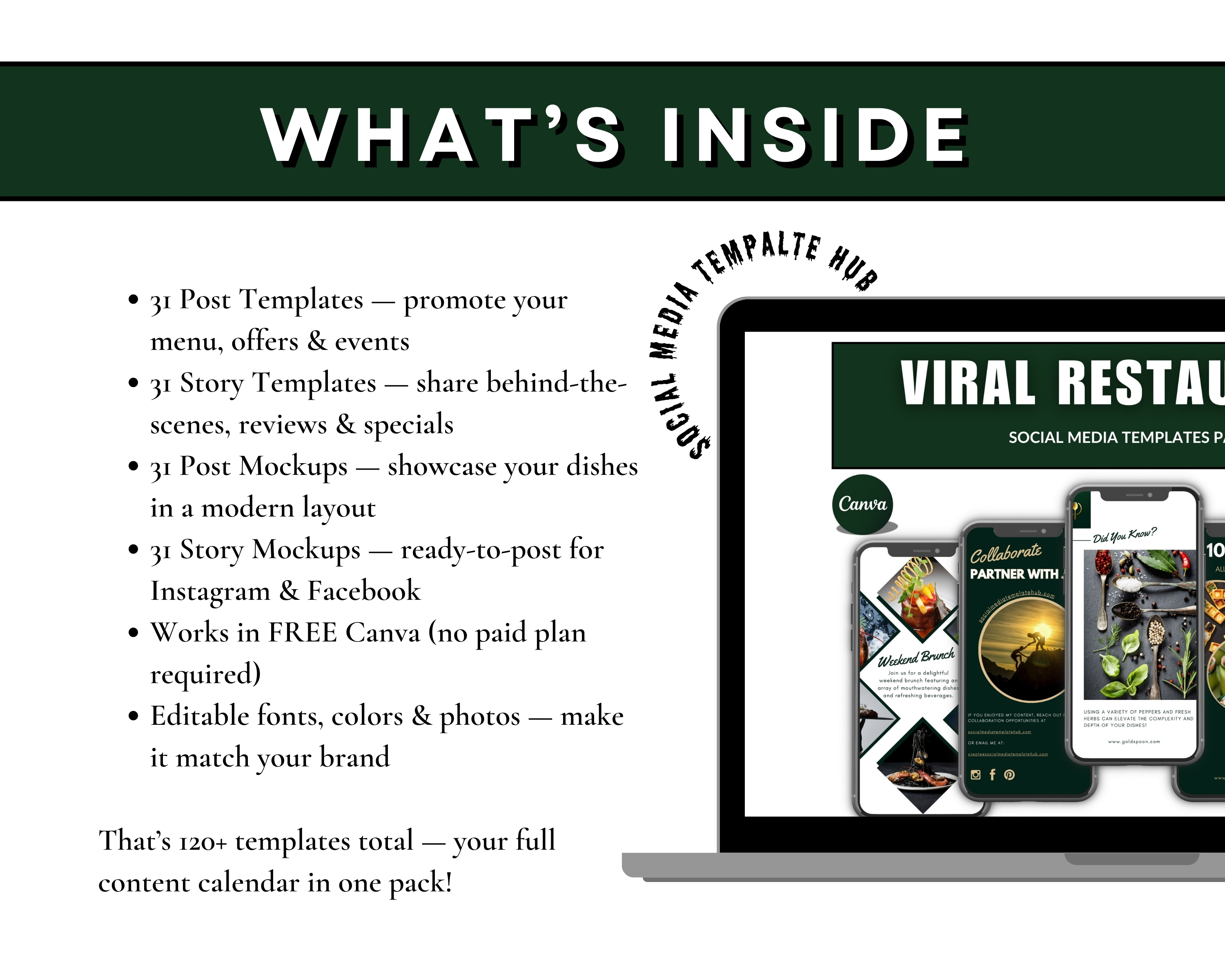 Restaurant & Café Social Media Templates Pack – 120 Viral Canva Designs for Daily Food Marketing
