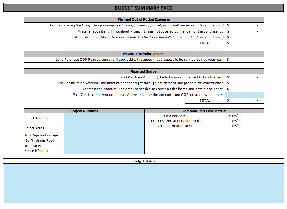 Home Construction Budget Template