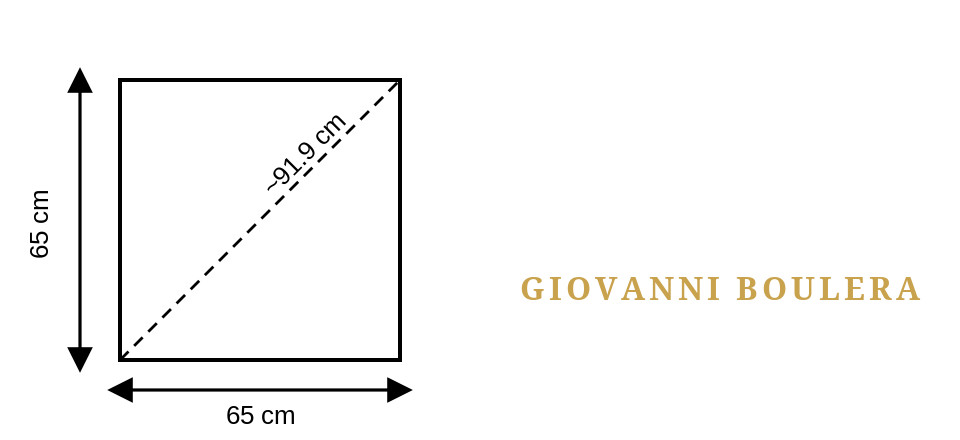 Giovanni Bouléra Zebra Ve Leopar desenli eşarp