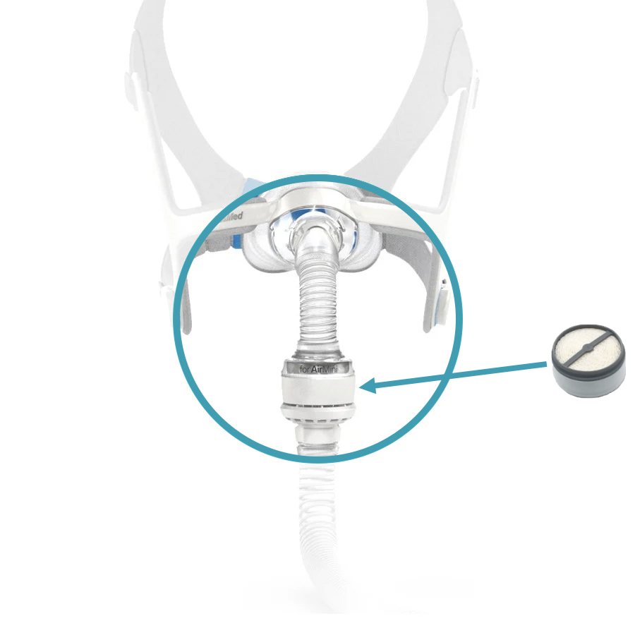 Pastilla humidificadora plus para CPAP de viaje AirMini ResMed