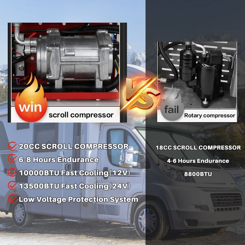 New 12V 24V Split Air Conditioner Truck Apu Car Electric Air Conditioner for Cars Camper