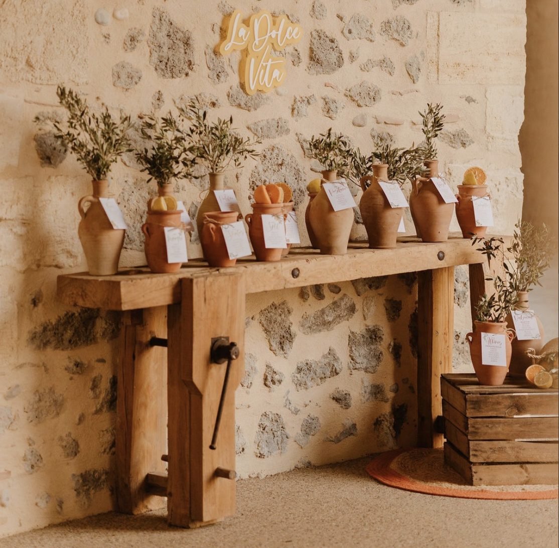 Établi de présentation