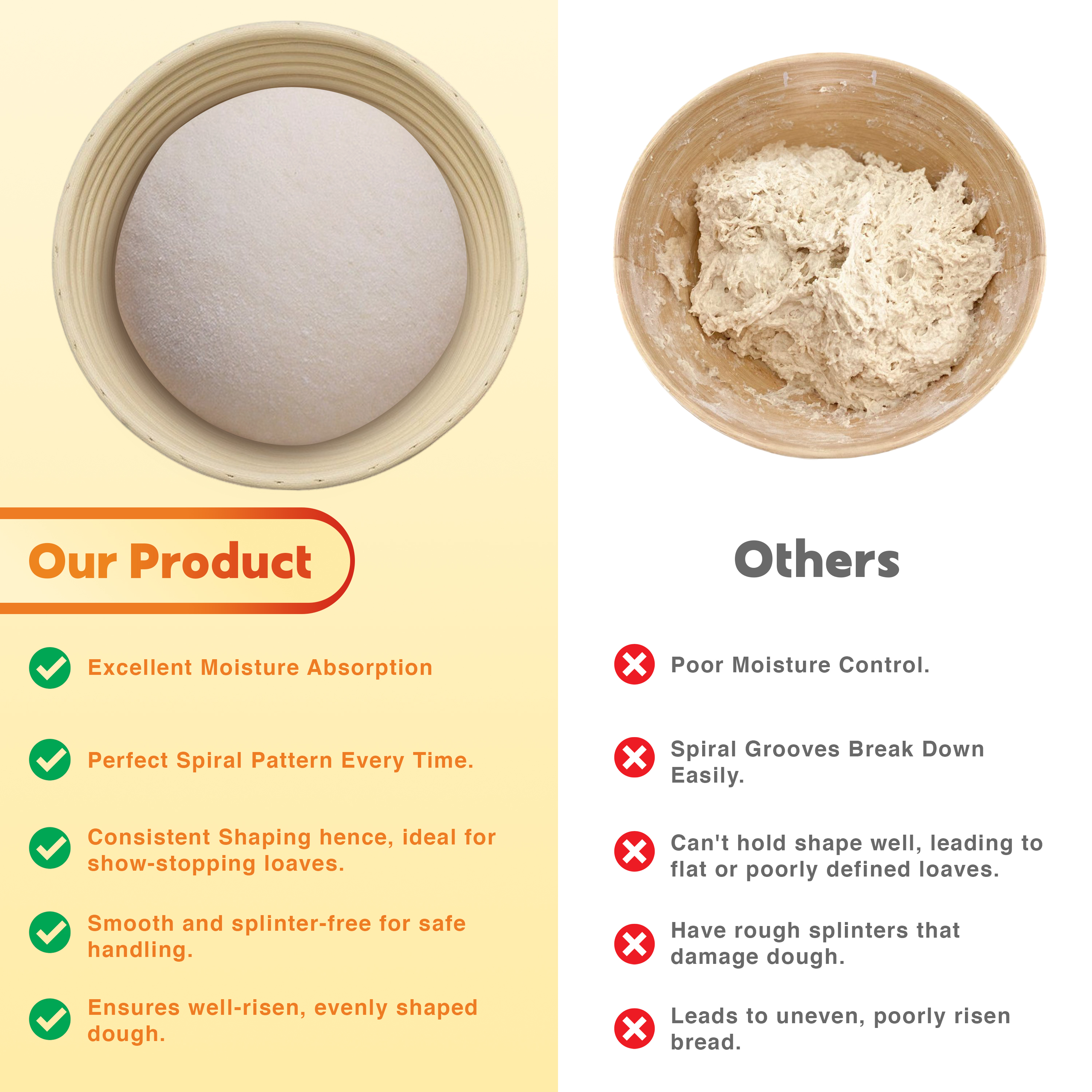 9" Round Banneton Basket with Linen Cloth for professional Home Bakers