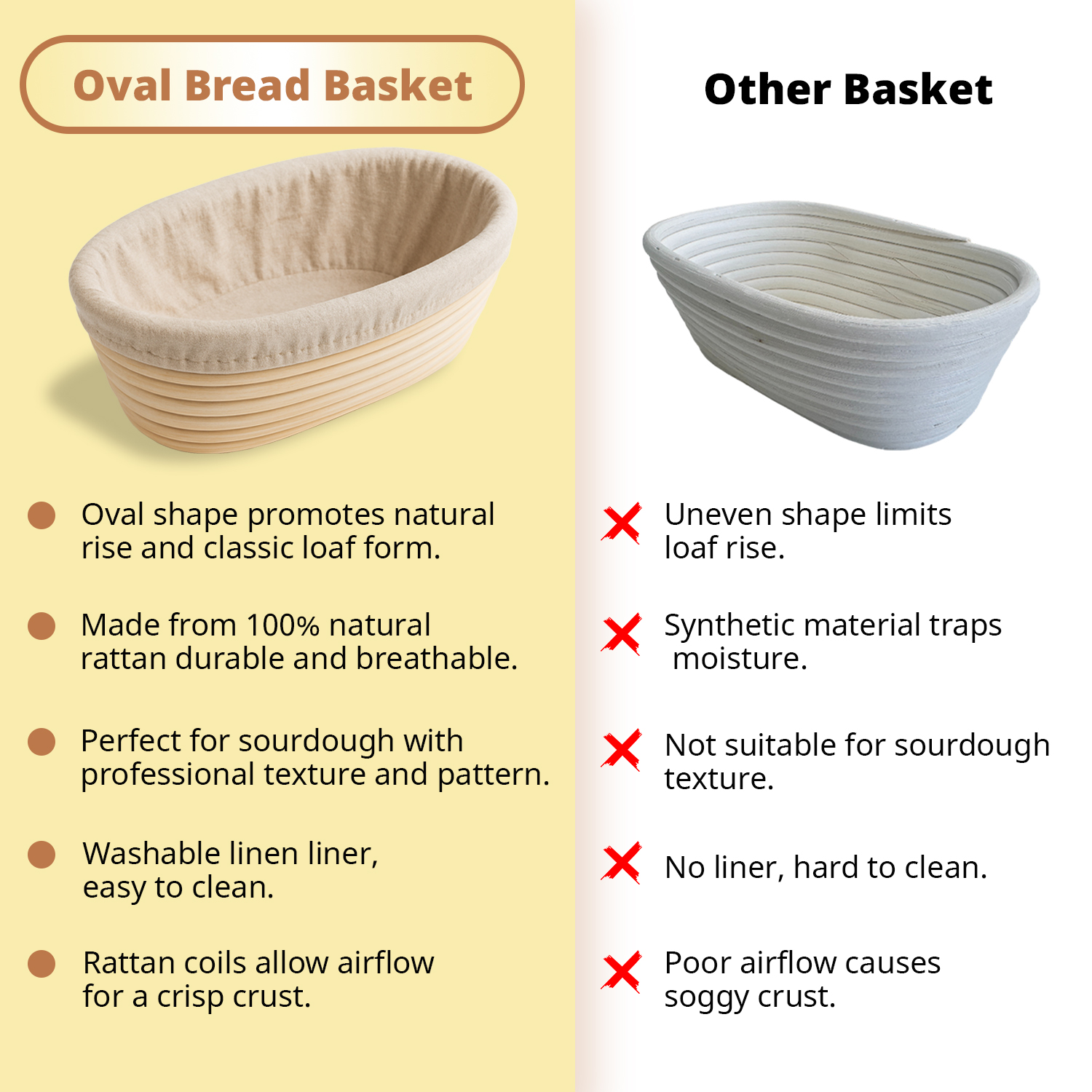 10" Oval Banneton Basket for professional Home Bakers