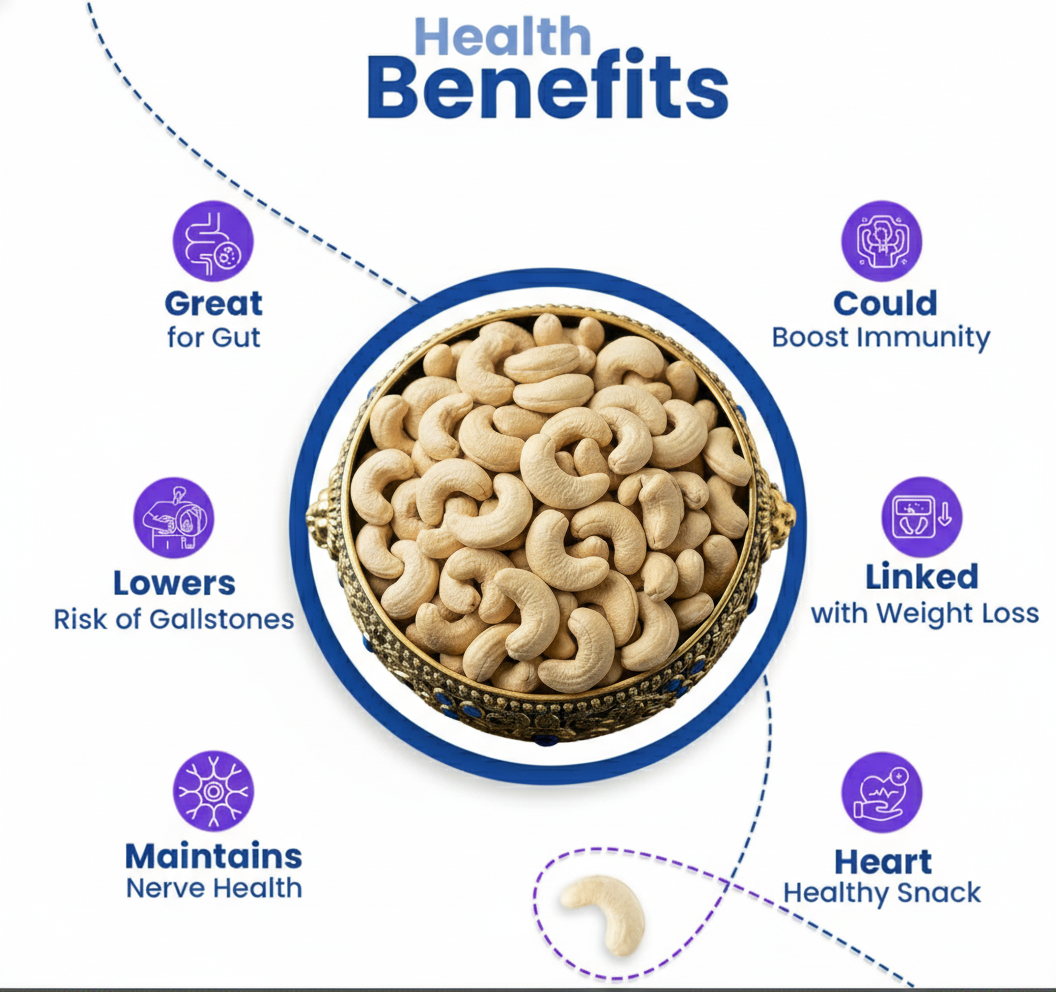 Kinalekar's Premium Cashew Nuts