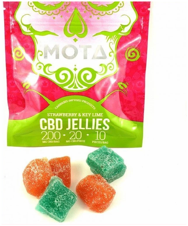 CBD Gummies Rating: 20