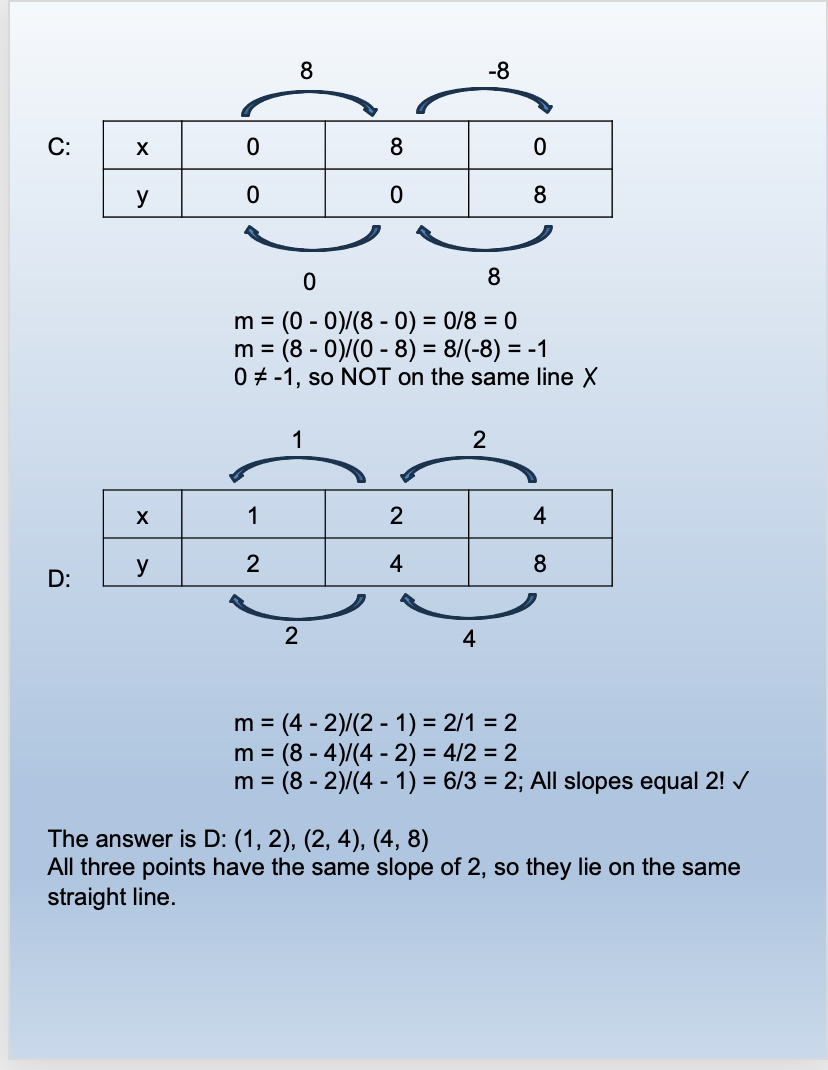 NC Grade 8 End-of-Grade Test Practice with Solutions - ppt