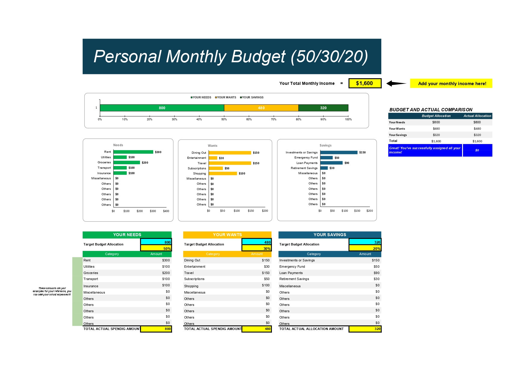 Personal Monthly Budget Spreadsheet