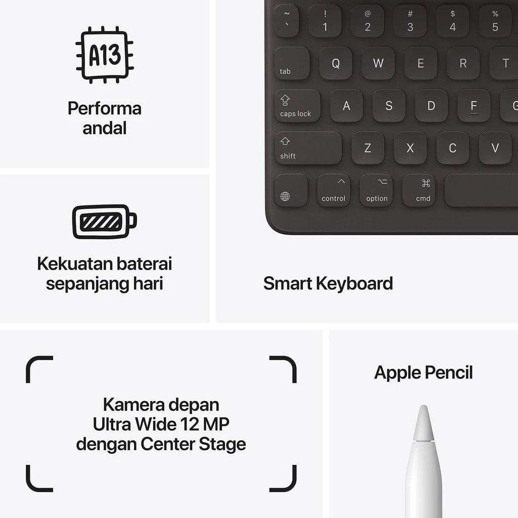 Apple iPad (Gen 9) 10,2 inci, Wi-Fi 64GB, Silver