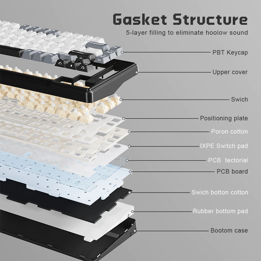RK L75 Knight Black 85 Key Diy Mechanical Keyboard 80% Keyboard