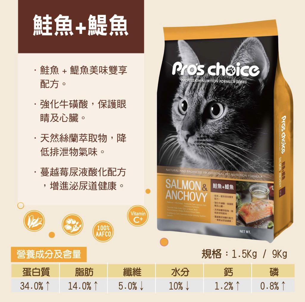 Pro's Choice貓糧