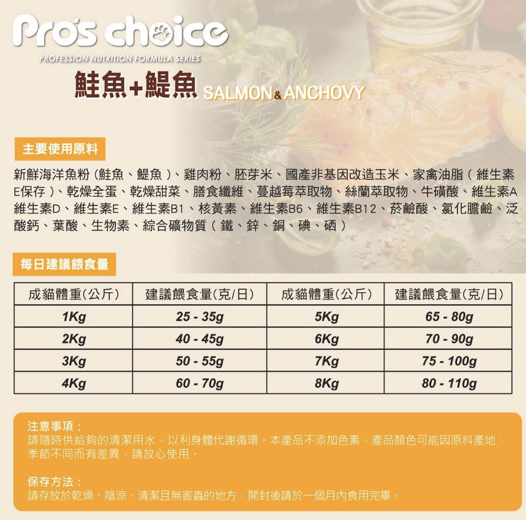 Pro's Choice貓糧
