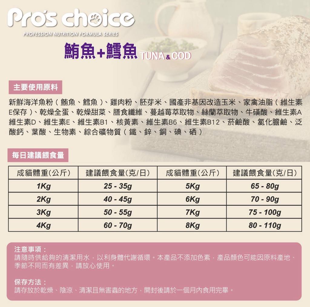 Pro's Choice貓糧