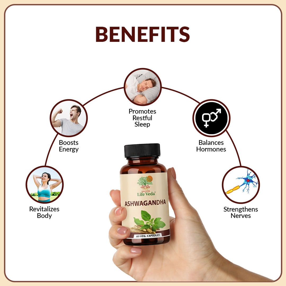 Ashwagandha Capsules