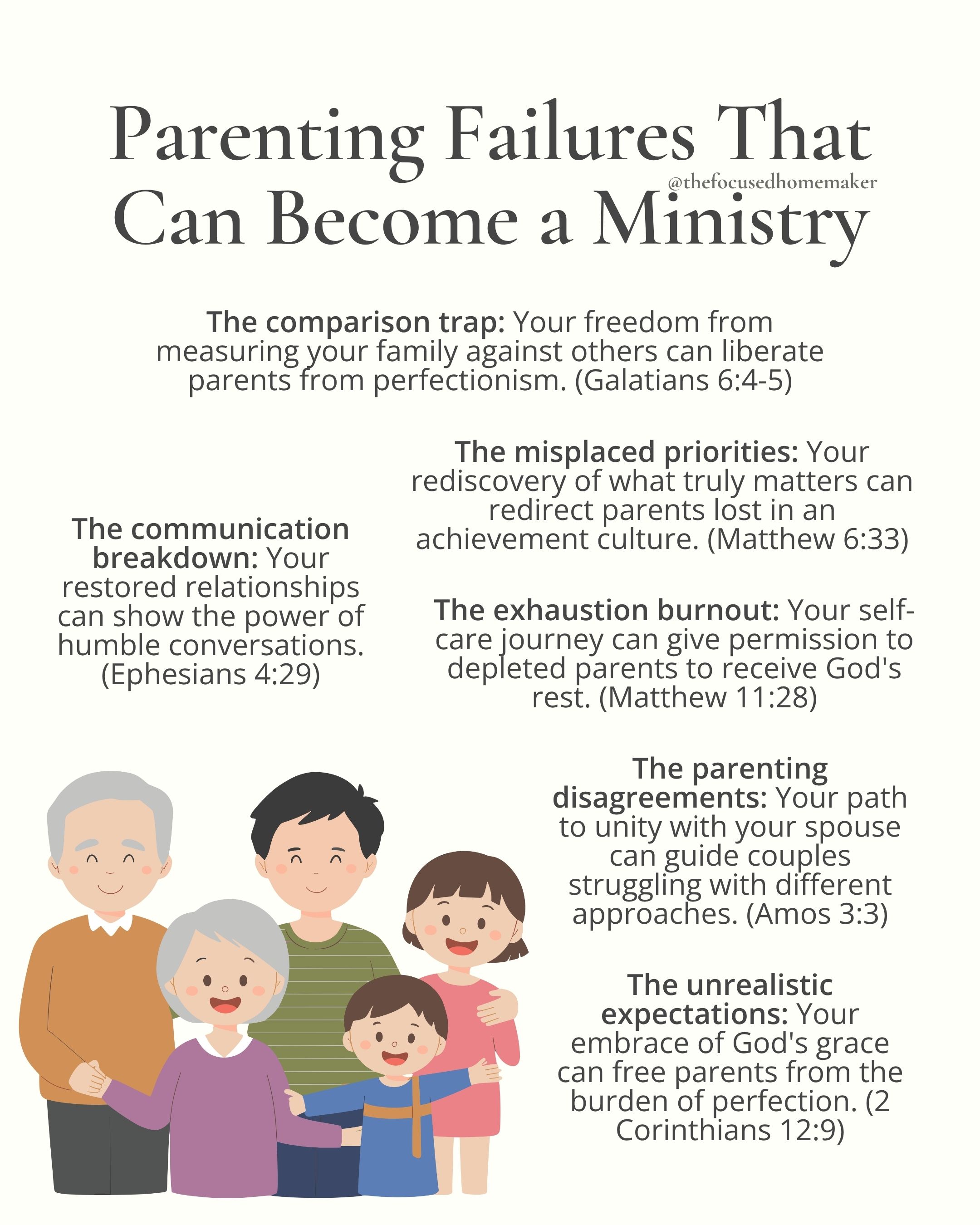 Parenting Failures That Can Become a Ministry