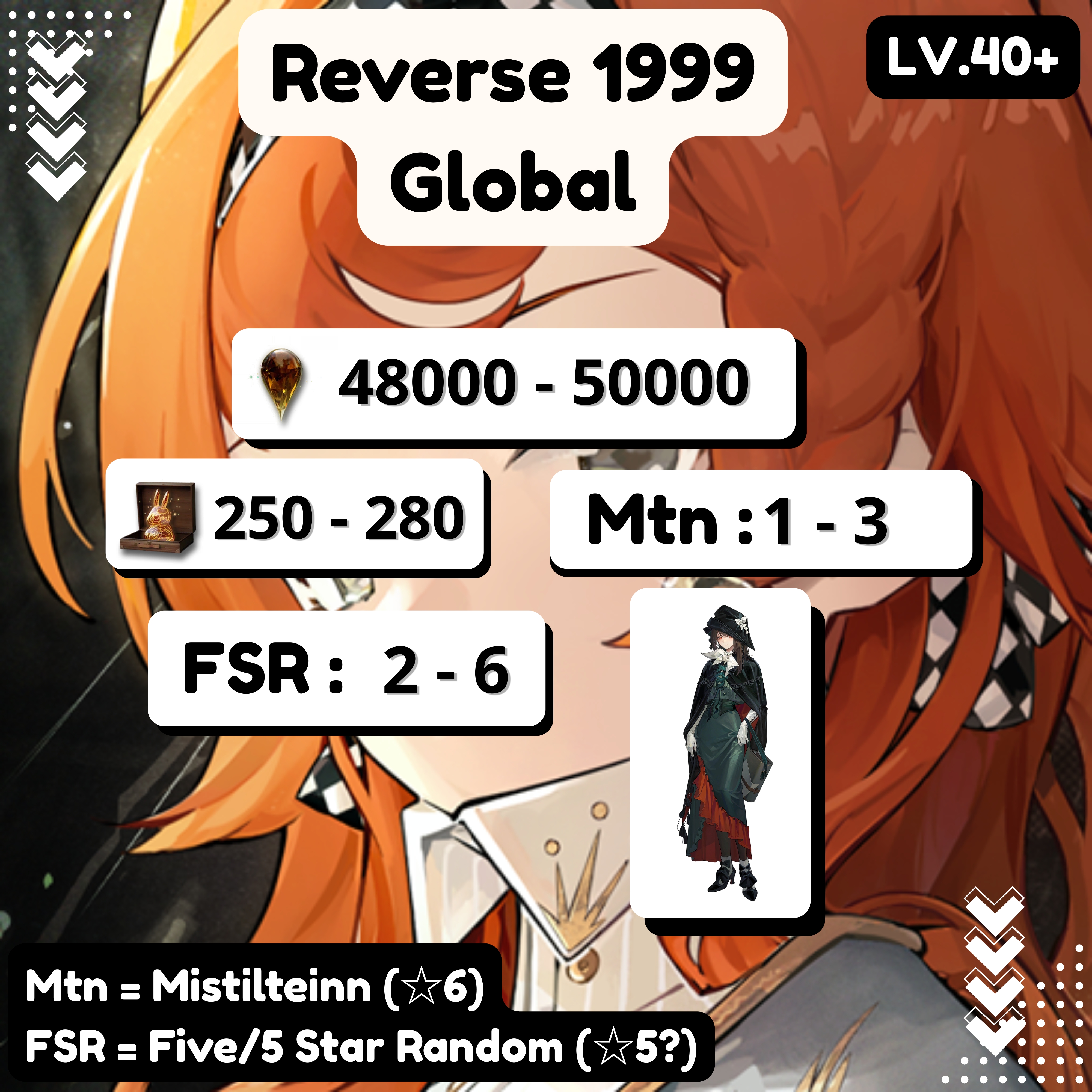 Global-R | Reverse 1999