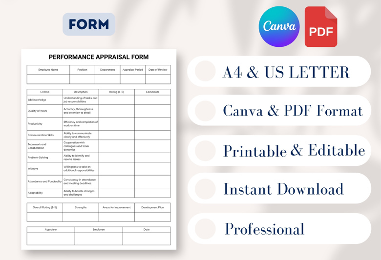 Performance Appraisal Form | Editable Employee Evaluation Template | Printable HR Review Form | Canva Template | US Letter | In