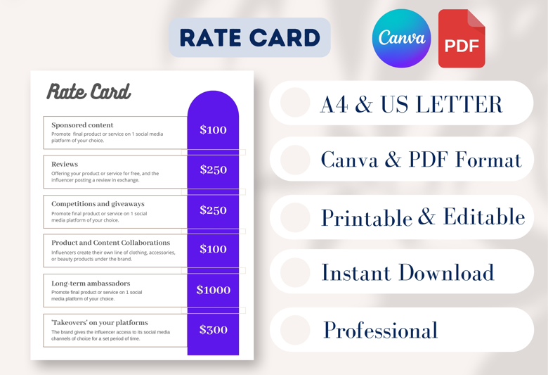 Influencer Rate Card Template | Editable Canva Media Kit | Sponsored Post & Collaboration Pricing Sheet | A4 & US Letter | Inst