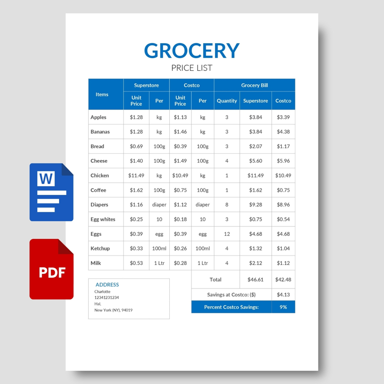 Grocery Price Comparison List Template | Editable PDF & Word | Supermarket vs Wholesale Price Tracker Sheet