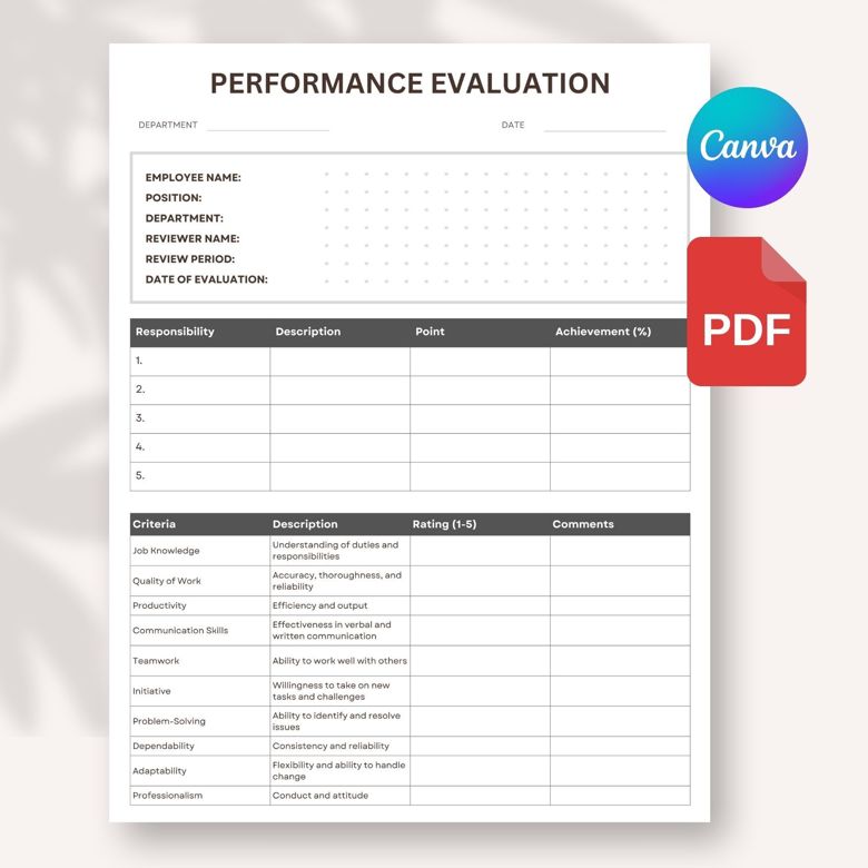 Employee Performance Evaluation Form Template | Editable Canva HR Review Sheet | Staff Appraisal