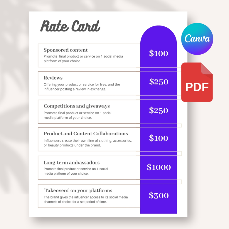 Influencer Rate Card Template | Editable Canva Media Kit | Sponsored Post & Collaboration Pricing Sheet | A4 & US Letter | Inst