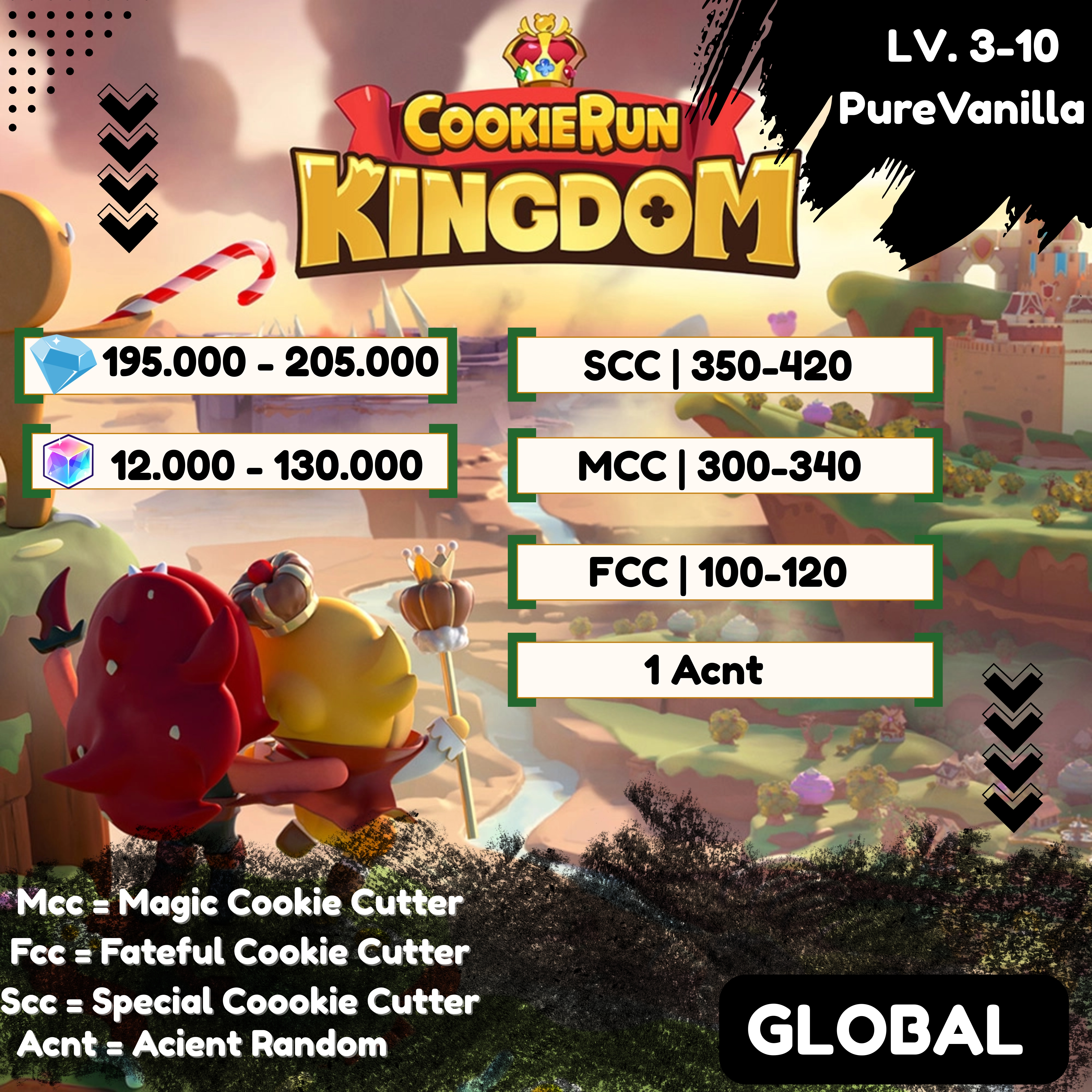PureVanilla-C | Cookie Run Kingdom