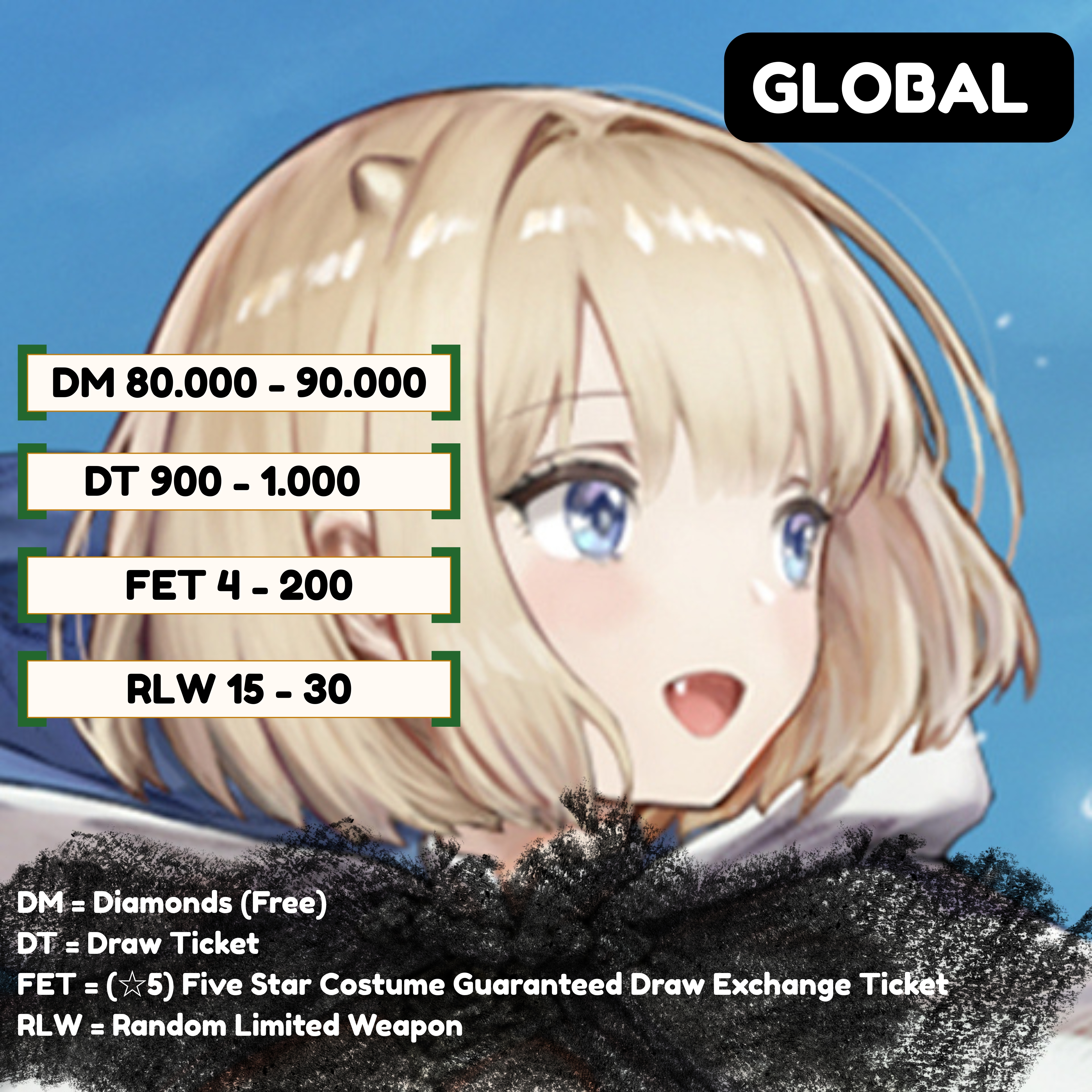 Global-BD | BrownDust2