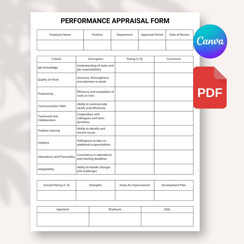Performance Appraisal Form | Editable Employee Evaluation Template | Printable HR Review Form | Canva Template | US Letter | In
