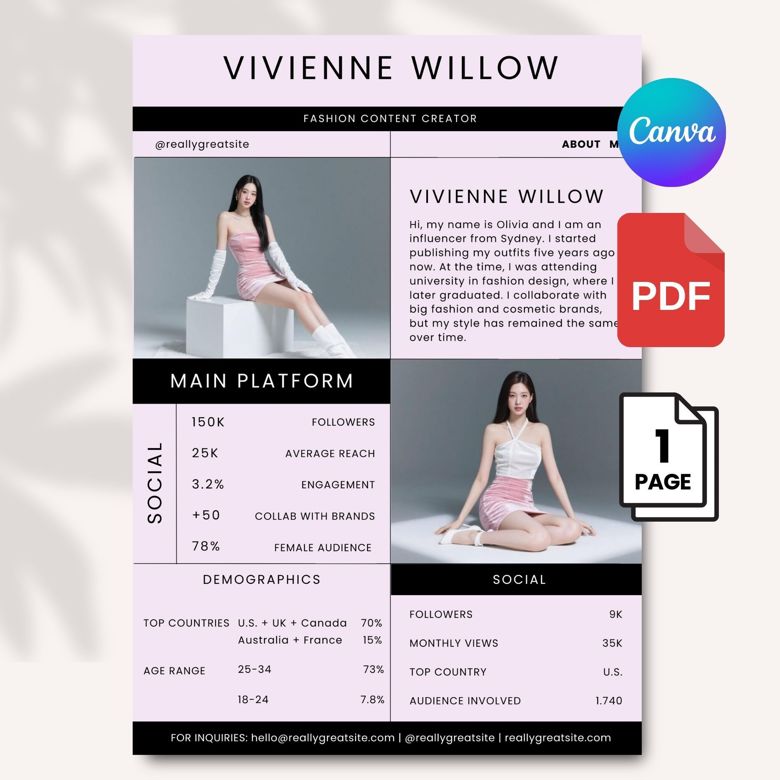 Fashion Magazine & Media Kit Template | Editable Canva Template A4 | Minimalist Pink Aesthetic Influencer Kit