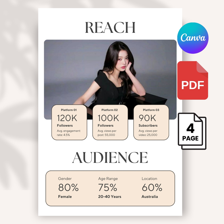 11-Page Beauty Influencer Media Kit Template Instagram Press Kit & Rate Card Editable Canva Portfolio for Skincare & Fashion