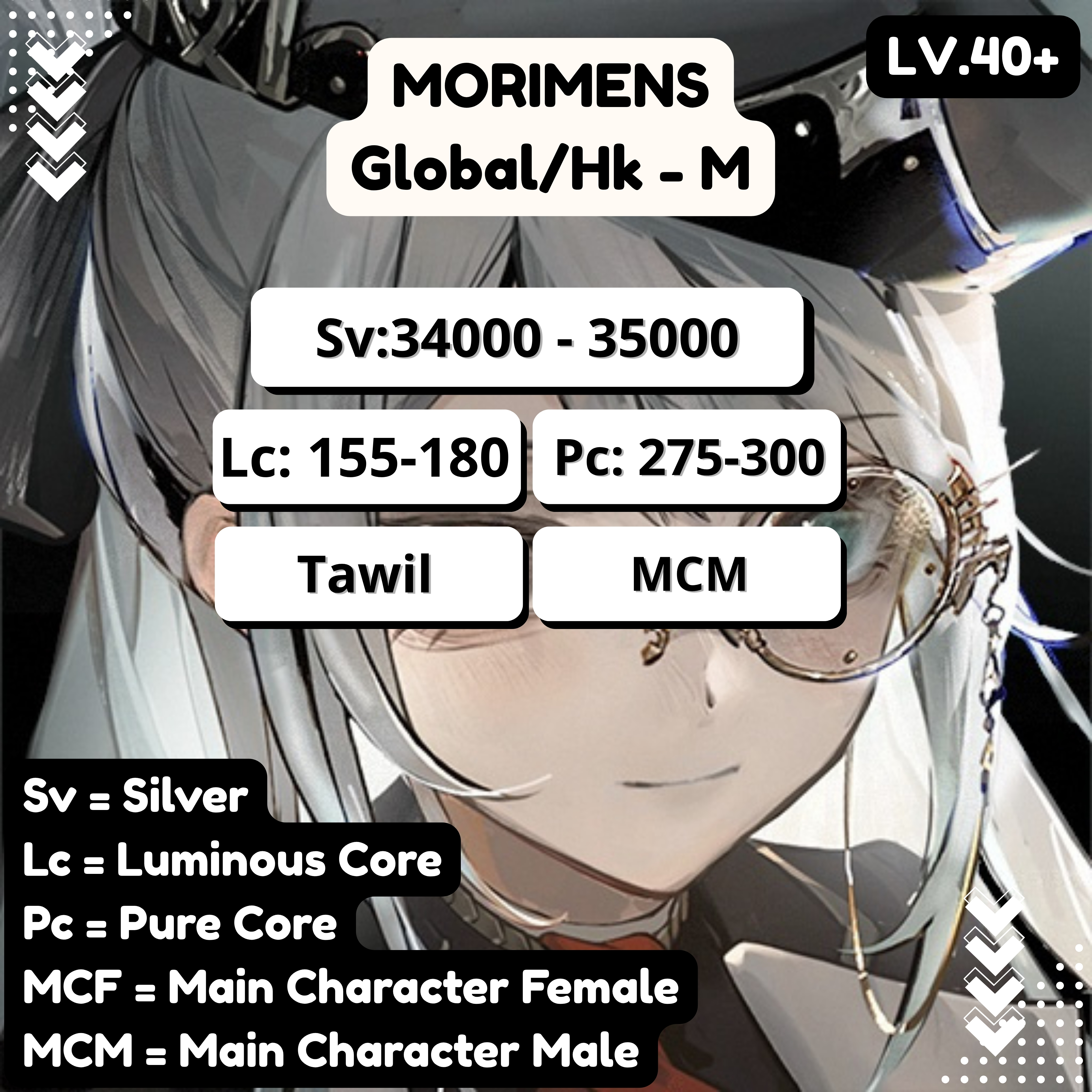 Global/Hk | Morimens