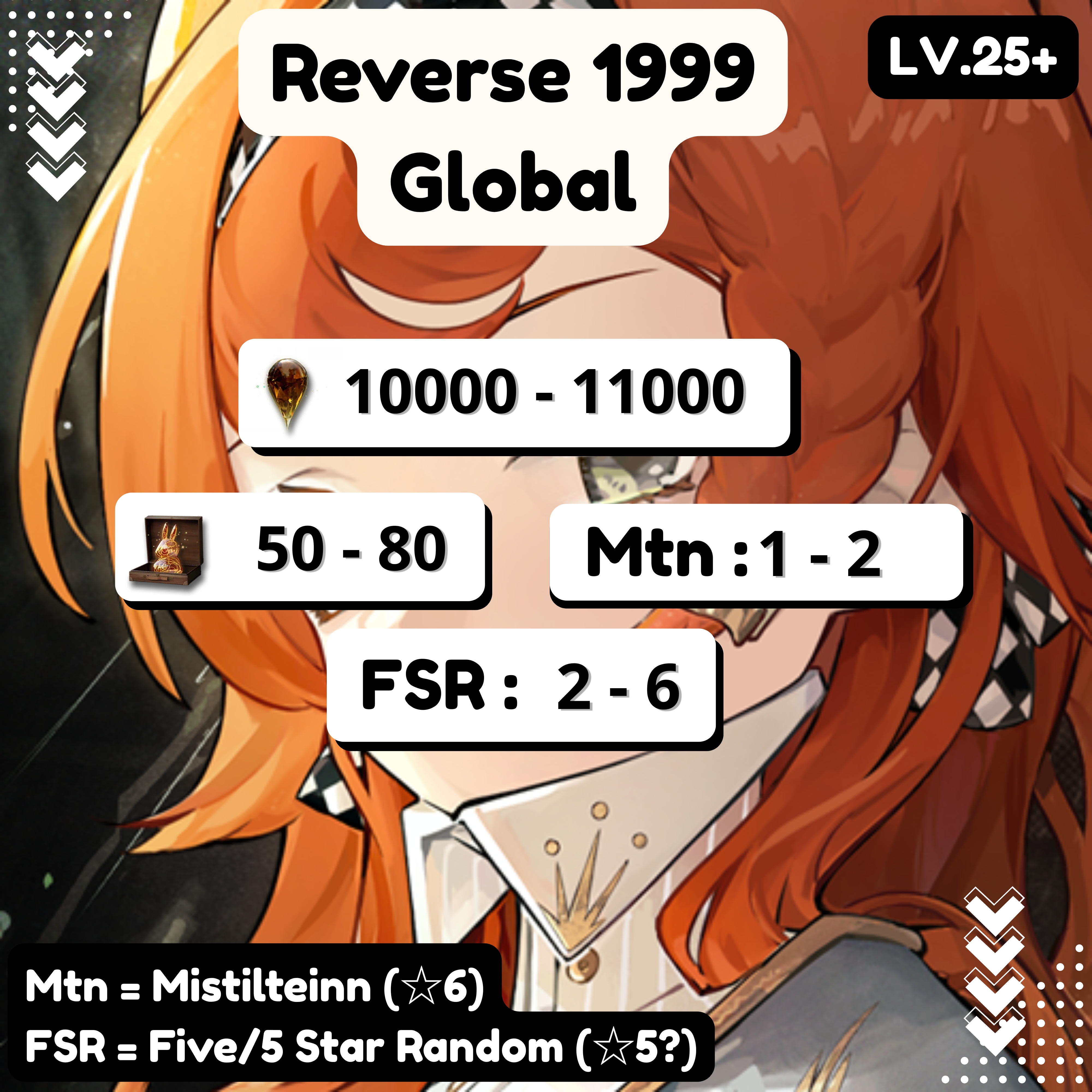 Global-R | Reverse 1999