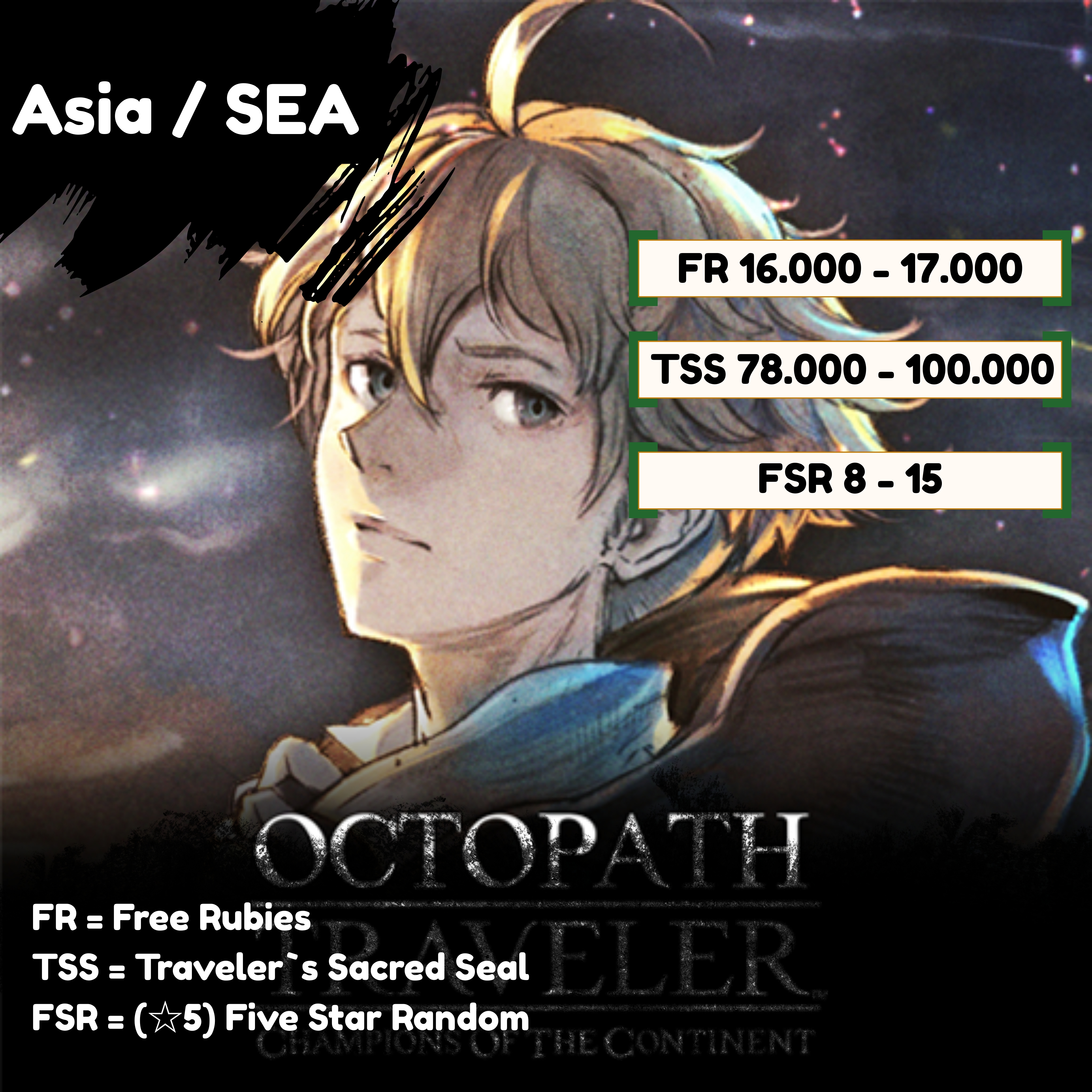 Sea - OTCC | OCTOPATH TRAVELER: CotC