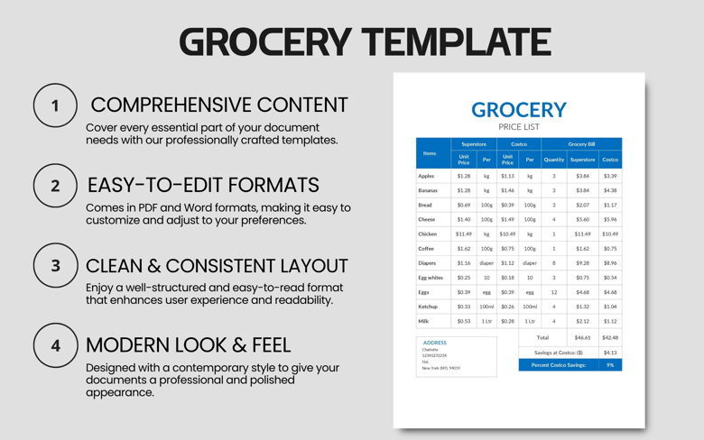 Grocery Price Comparison List Template | Editable PDF & Word | Supermarket vs Wholesale Price Tracker Sheet