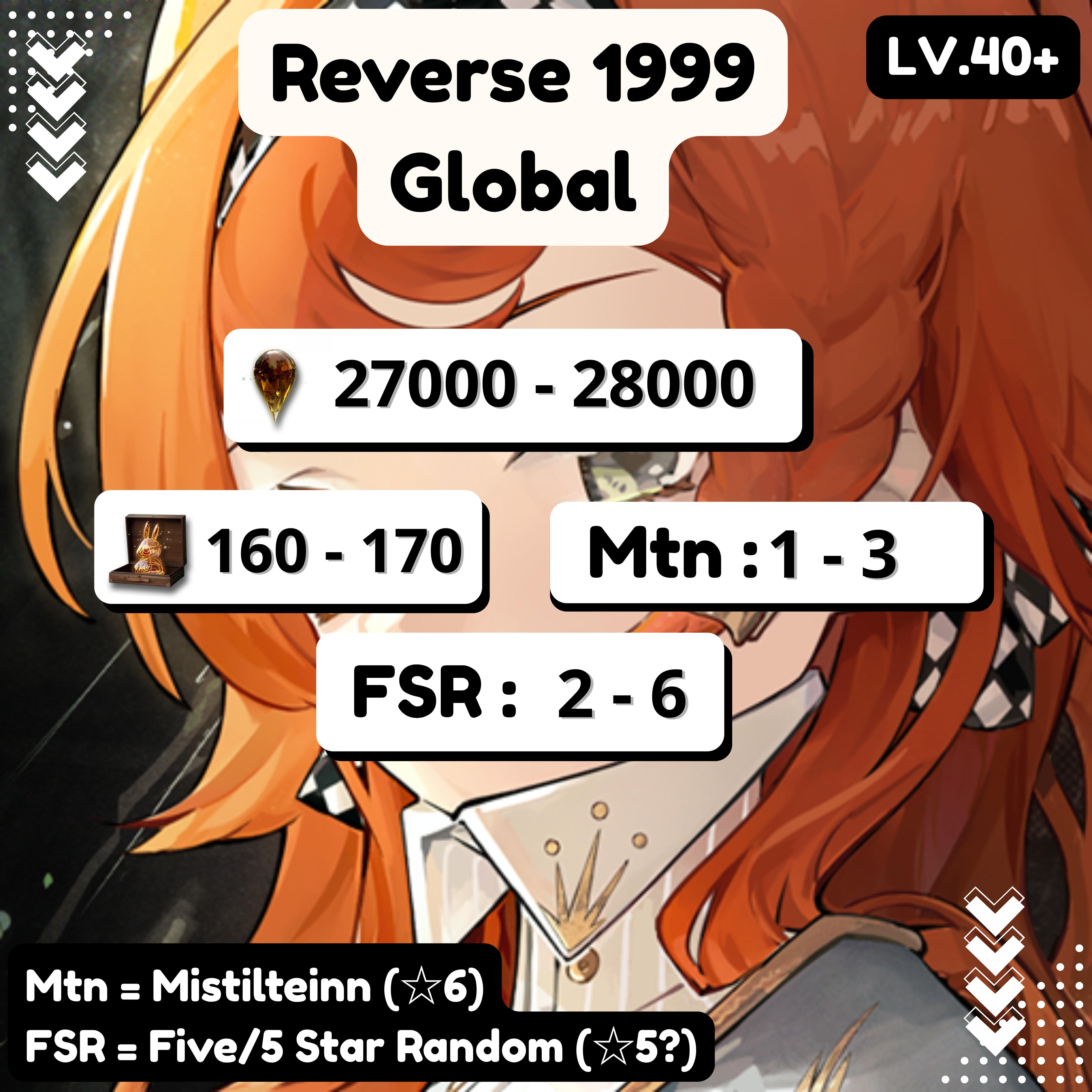 Global-R | Reverse 1999