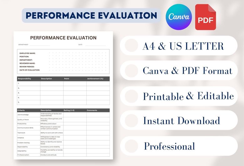 Employee Performance Evaluation Form Template | Editable Canva HR Review Sheet | Staff Appraisal