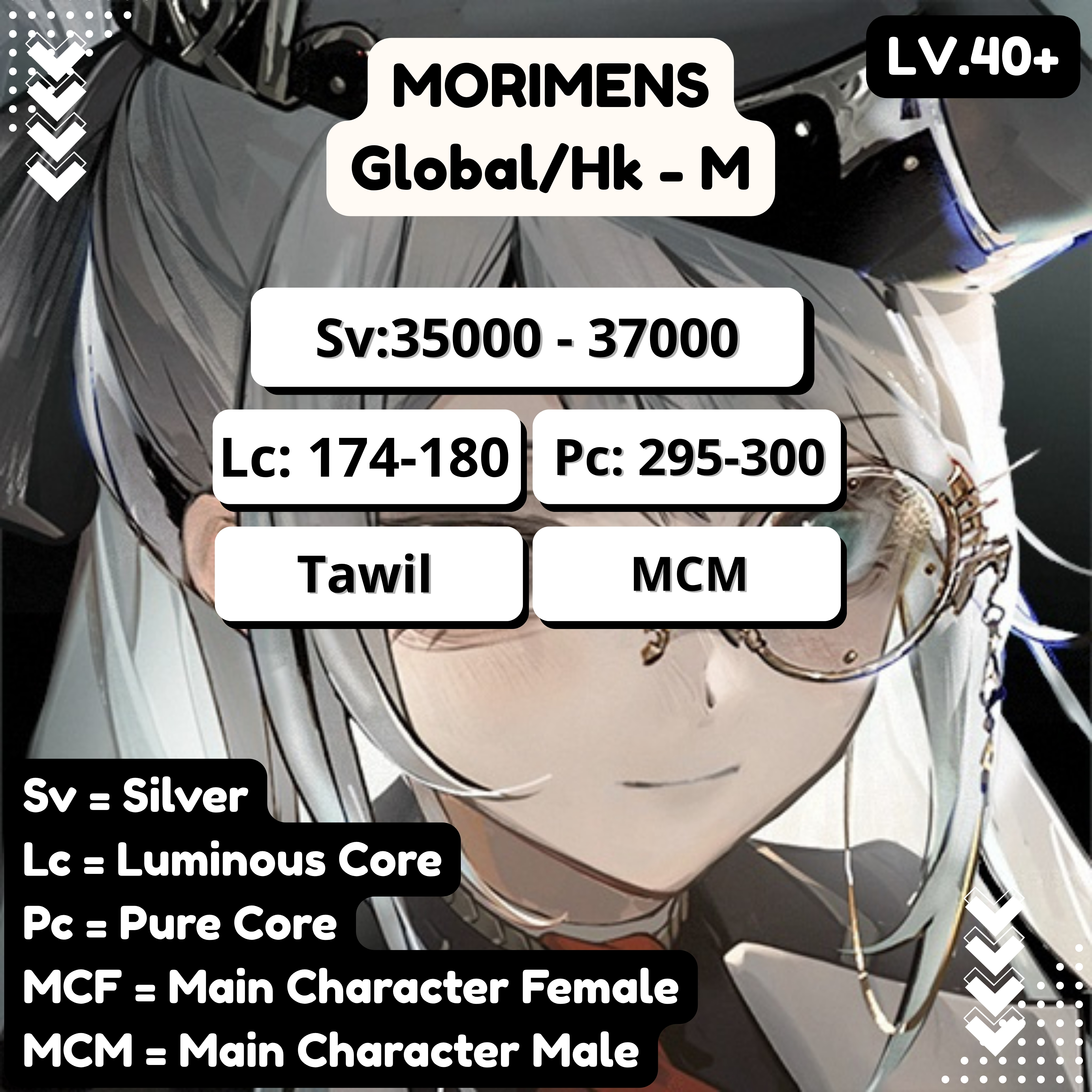 Global/Hk | Morimens