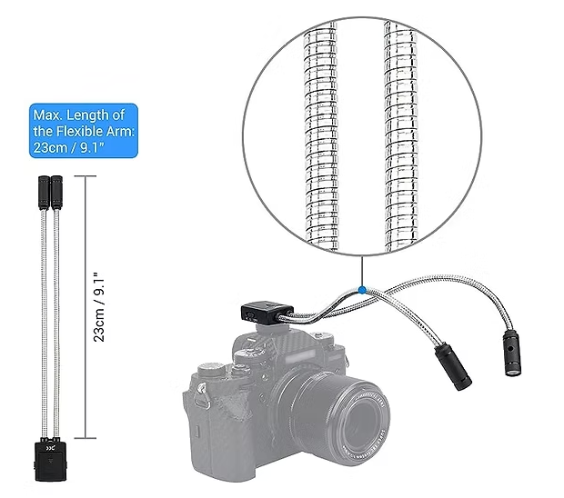 Cámara de lente Macro