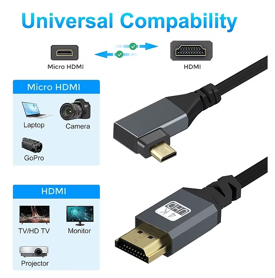 Twozoh Cable micro HDMI a HDMI en espiral en ángulo derecho