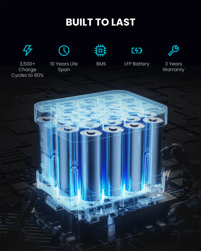 Central eléctrica portátil y de respaldo para el hogar OUPES Mega 3 | 3600 W 3072 Wh