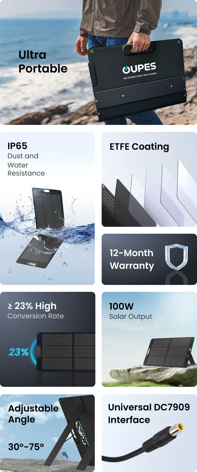 Panel solar portátil OUPES de 100 W