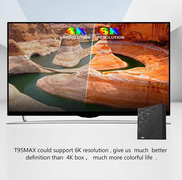 TV Box Allwinner H6 T95 Max (4 GB RAM & 32 GB ROM) 6K 4K HD (Android 9.0)