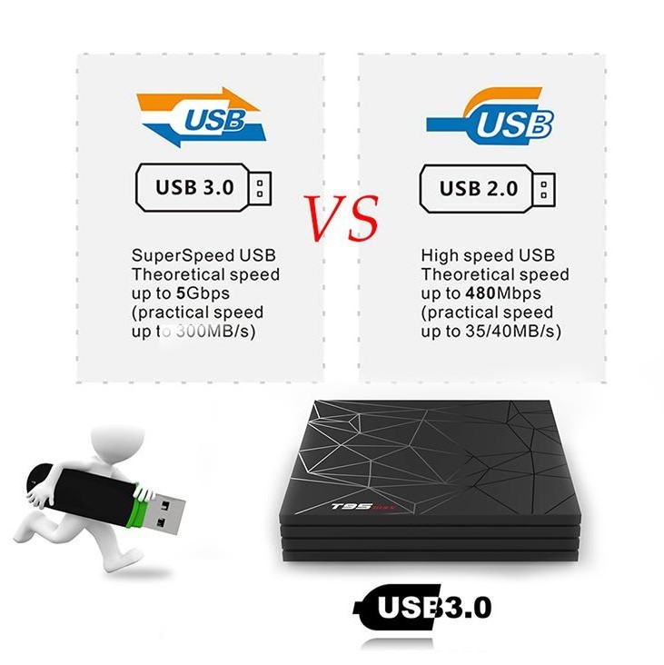 TV Box Allwinner H6 T95 Max (4 GB RAM & 32 GB ROM) 6K 4K HD (Android 9.0)