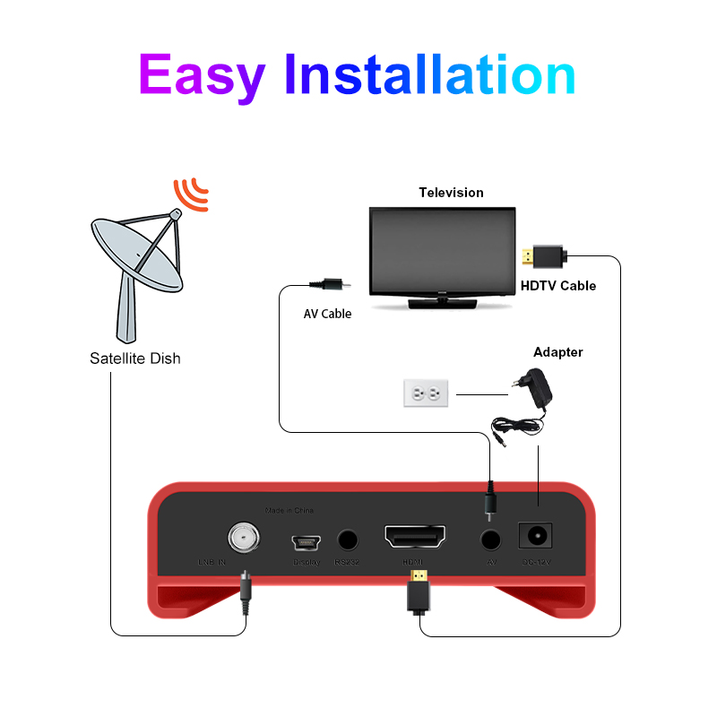 Satellite Receiver - Free to Air
