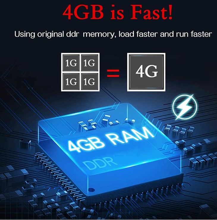 TV Box Allwinner H6 T95 Max (4 GB RAM & 64 GB ROM) 6K 4K HD (Android 9.0)