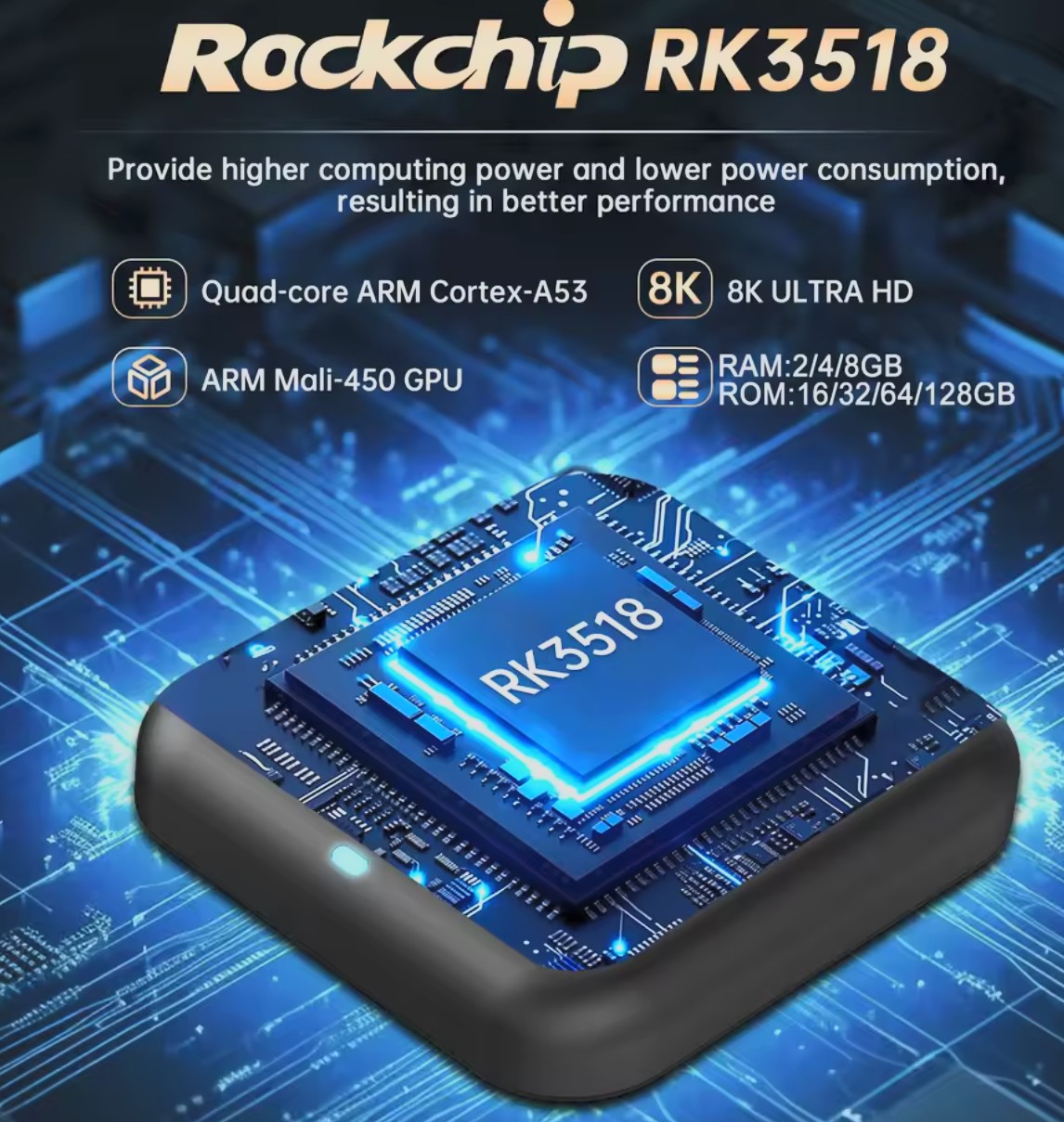 Rockchip Q18 RK3518 8 GB RAM & 128 GB Storage, 8K @ 30fps (Android 16)