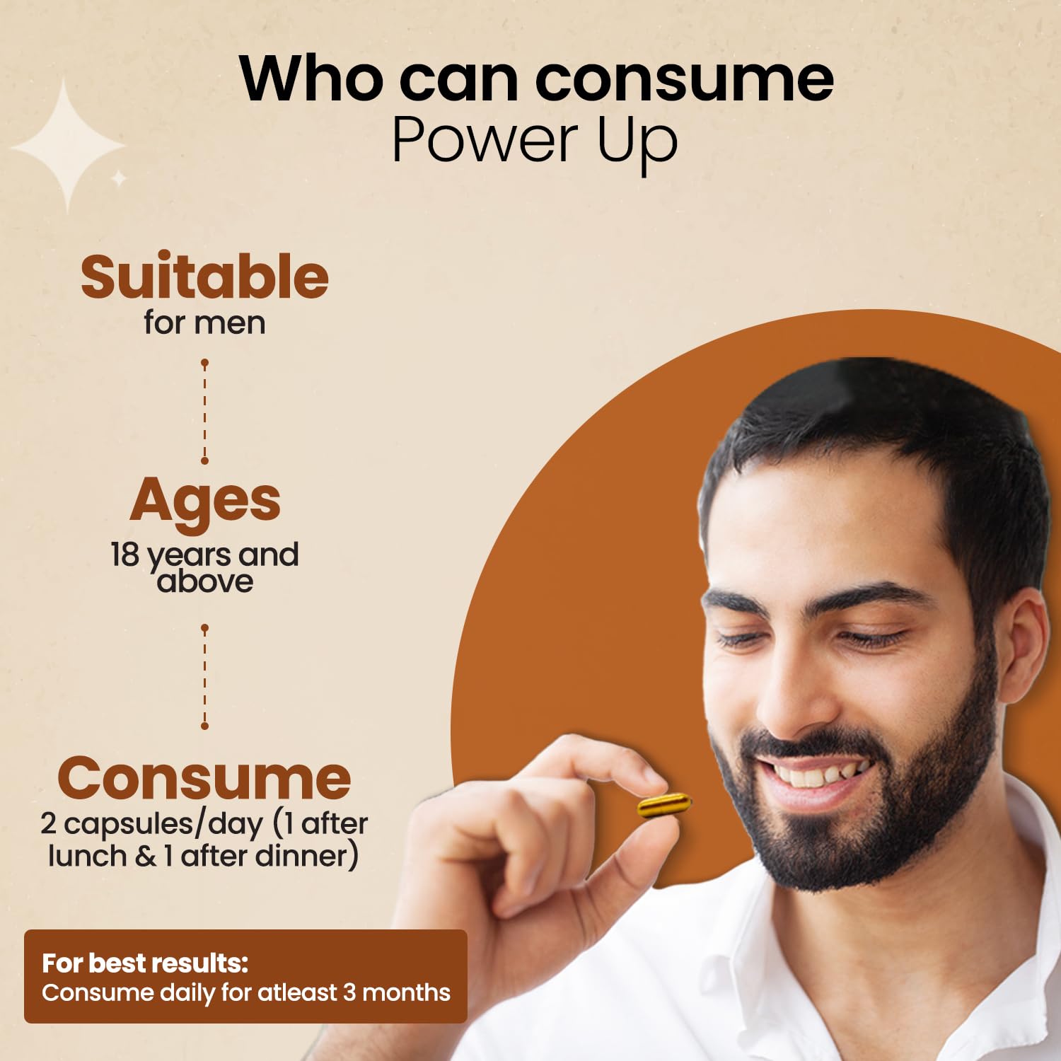 Shilajit Gold Capsule