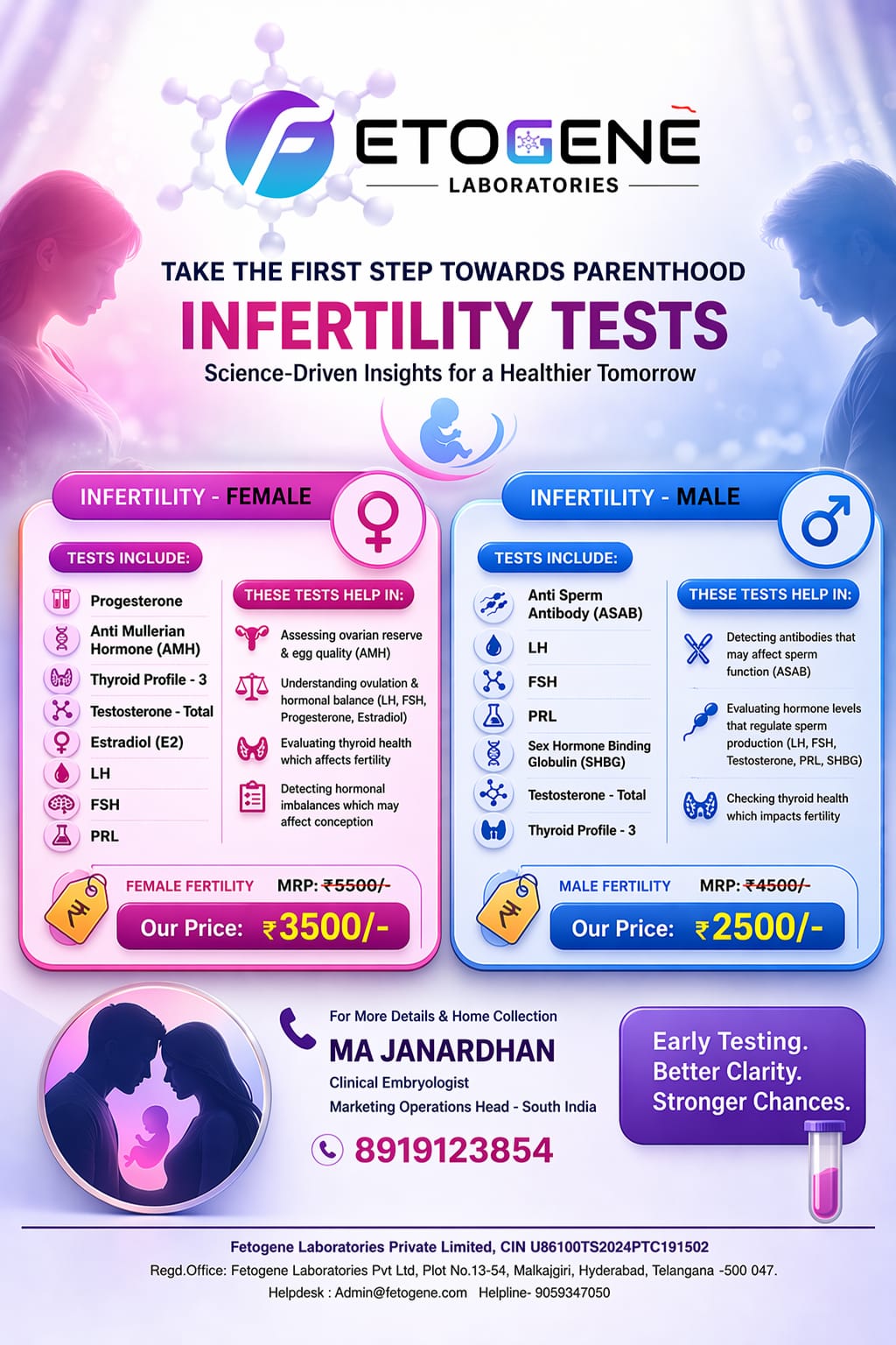Infertility Tests