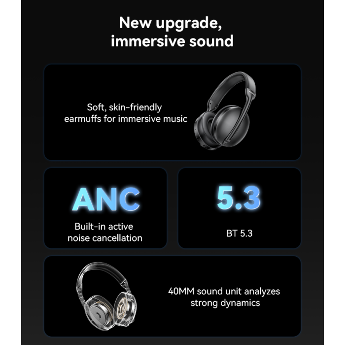 ANC Active Noise Cancelling Wireless Headphones 400mAh Battery