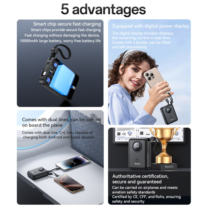 Fast Charging Large Capacity Mini Built-in L+C Cable Power Bank